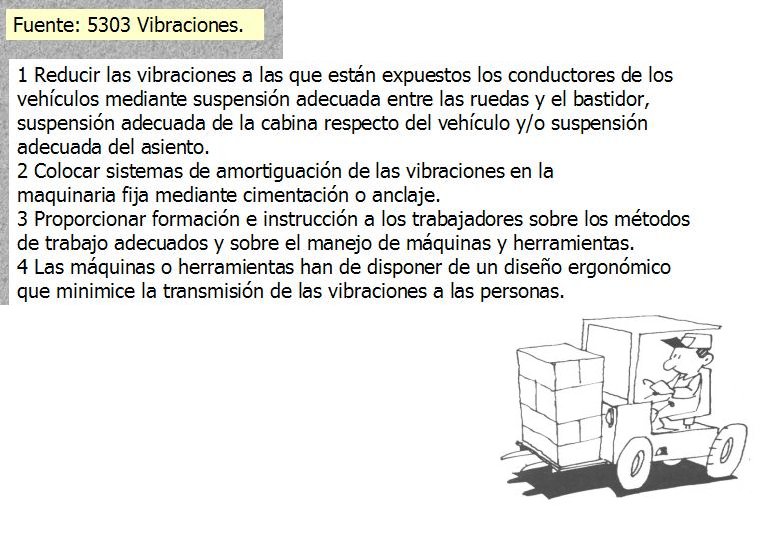 158 VIBRACIONES TRANSPORTE